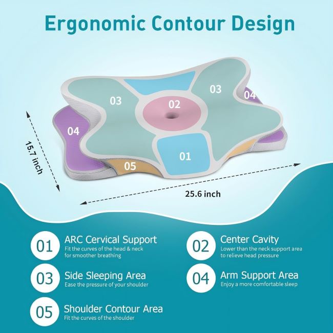 Besyodo ergonomic cervical memory foam pillow with cooling design for neck support and improved sleep comfort