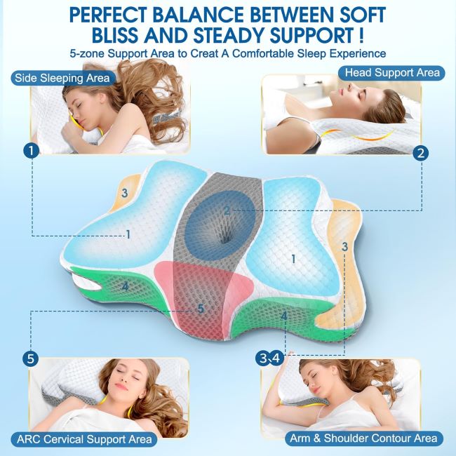 CHxxy contour memory foam cervical pillow designed for neck and shoulder support with soft ergonomic sleeping comfort